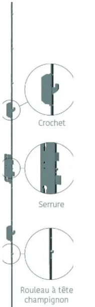 serrure crochet et tête champignon 